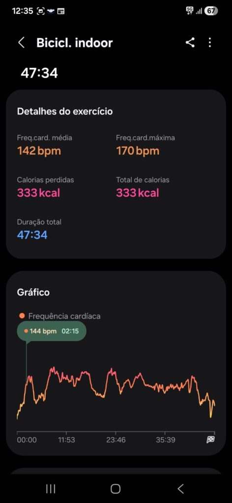 ChatGPT como personal trainer: usei a AI para melhorar meus resultados 1 WhatsApp Image 2026 01 31 at 17.29.43